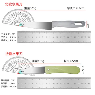 不锈钢水果刀家用水果削皮器厨房便携削皮刀切瓜刀果皮刨瓜果刀 - 2
