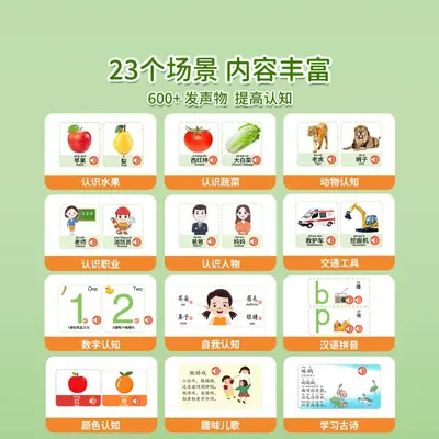 Talking Touch-and-Read Sound Book for Babies, Educational Toy - 3