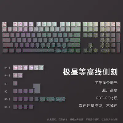 Black and White Striped PBT Keycap Set - 11