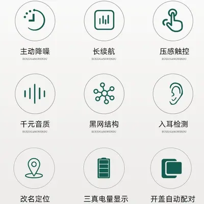 Huaqiangbei Bluetooth-Kopfhörer Pro4 Pro6 echte kabellose TWS zweite bis siebte Generation i12 Kopfhörer Fabrik - 4