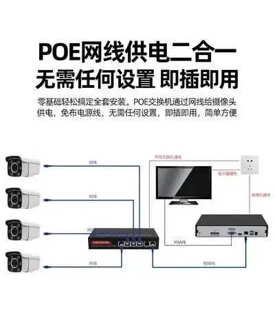 Monitör poe kablolu izleme ekipmanı seti HD kamera mağazası ev video kaydedici kamera su geçirmez - 7