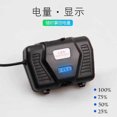 XHP50 LED-Scheinwerfer, USB-aufladbar, Teleskop-Zoom, große Reichweite