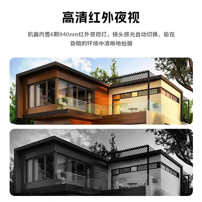 X1 HD WiFi mini camera, 1080p, night vision