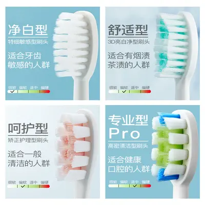 Electric Toothbrush Compatible Replacement Brush Heads Soft Bristle Sonic Universal - 2