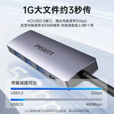 Pinsheng Tip-C 5-in-1 Multifunctional USB Hub Splitter