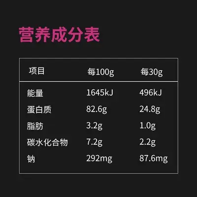 元气码头5磅酵母蛋白82.6%蛋白质含量运动营养均衡运动健身补剂