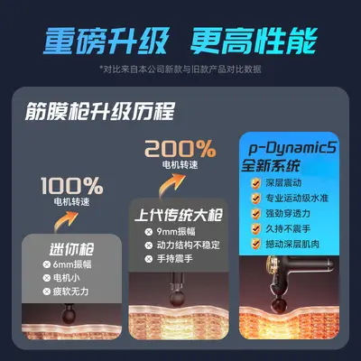 匹克筋膜枪电动肌肉放松按摩器震动解压家用颈膜抢筋膜仪礼品 - 4