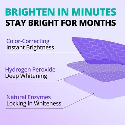 Purple-toned teeth whitening strips with triple whitening formula