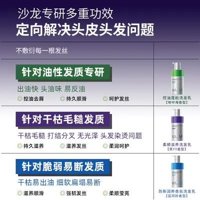 Oil-Control Volumizing Shampoo, Long-Lasting Fragrance Body Wash and Conditioner Set