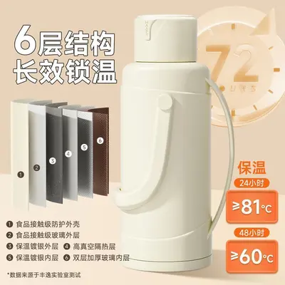 Büyük Kapasiteli Termos 3,2 L, Darbeye Dayanıklı Ev Tipi - 3