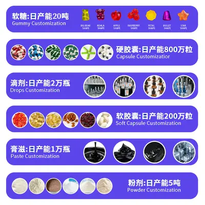 跨境tk印尼膳食补充剂热销专属定制软糖胶囊滴剂oem 资质齐全加工