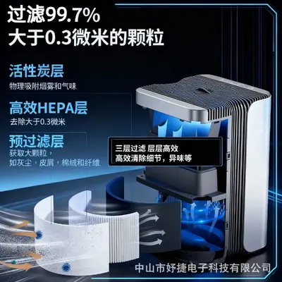 Small Negative Ion Air Purifier, PM2.5 and Formaldehyde Removal - 2
