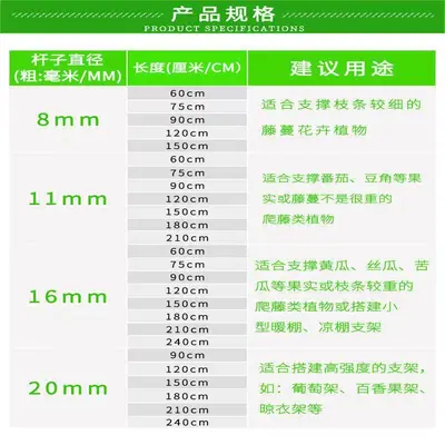 Plastic-Coated Steel Garden Plant Support Pole