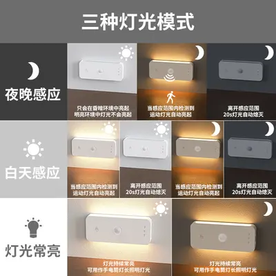 Round USB Rechargeable LED Night Light with Motion Sensor and Side Light
