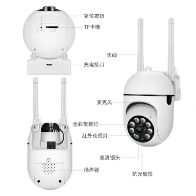 A7 HD E27 bulb camera, 1080P night vision, two-way audio
