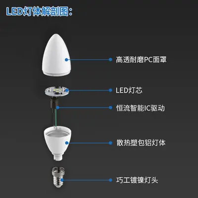 Sınır ötesi özel E14 vidalı LED mum ampul C37 sivri uçlu ampul çekme kuyruk sıcak ışık beyaz ışık kristal lamba avize enerji tasarrufu