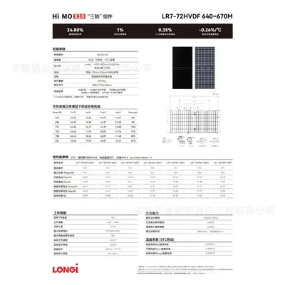 LONGi Hi-MO X10 Double-Glass PV Module 650/655W