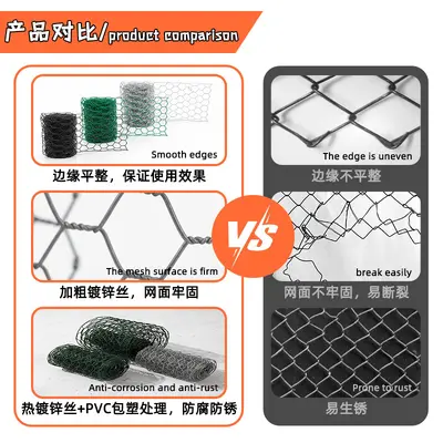 PVC-Coated Hexagonal Wire Mesh, Anti-Rust Small Hole Garden Fence Netting