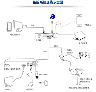 Xiongmai NVR kaydedici, 16 kanallı, 4K 8MP, H.265+ - 5