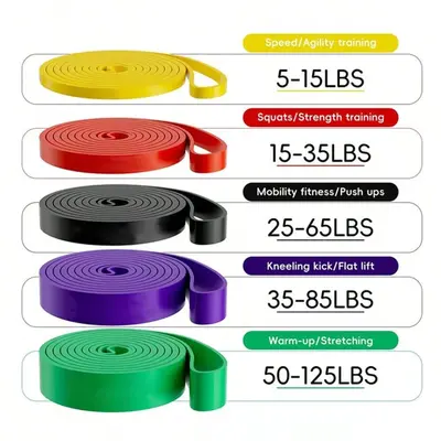 Resistance Band for Full-Body Workout and Pull-Up Assist, Portable - 12