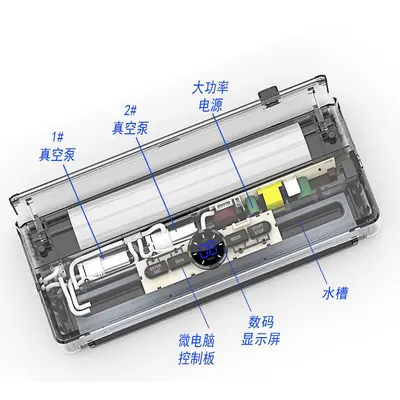 Automatic vacuum food sealer, food preservation