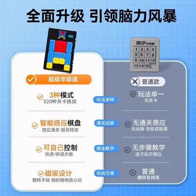 Electronic Huarong Road Sliding Puzzle for Kids and Adults - 4