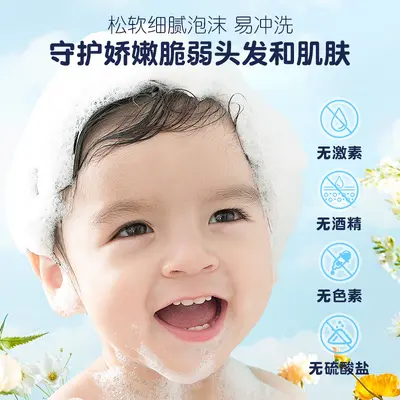 Amino Acid Shampoo for Men, Women and Children - 3