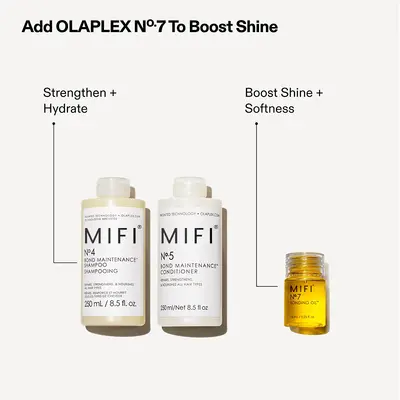 Private Label OEM Shampoo and Conditioner Set, Shine and Long-Lasting Fragrance, English P