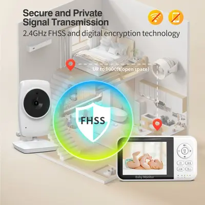 MC632 Wireless Video Baby Monitor