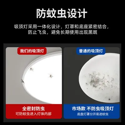 Ultra-Thin Round LED Ceiling Light, Three-Proof, for Balcony and Corridor