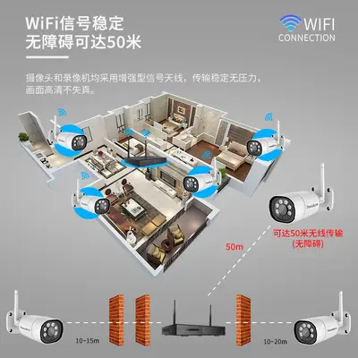 CCTV 8 Kanal WIFI Kamera Sistemi 5MP