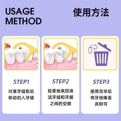 Meyve aromalı diş ipi, aile paketi, renkli