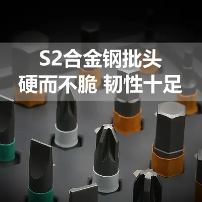 Cross-border new model multifunctional 42-in-1 ratchet screwdriver set with powerful magnetic steel tips for disassembly and repair.