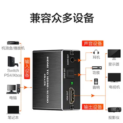 Optical Fiber 4K*2K 5.1 HDTV Audio Separator with 3.5 Audio Output