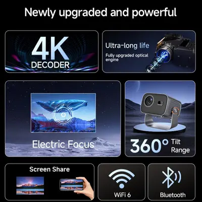 Grenzüberschreitendes neues A10 4K HD WiFi Android intelligentes Heimkino tragbares Mini-Cloud-Rig Projektor mit elektronischem Autofocus