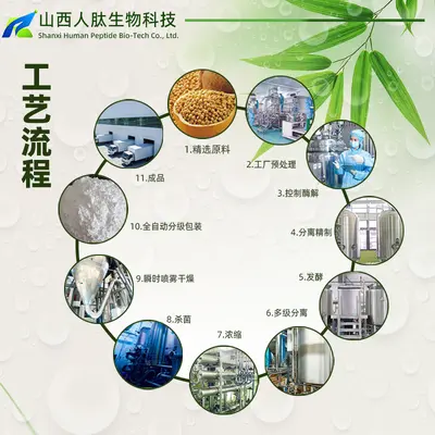 甜杏仁粉速溶食品级喷雾干燥杏仁提取物多规格含量全水溶杏仁粉