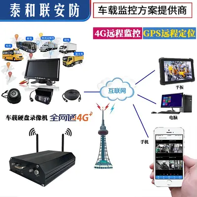 Hikvision Überwachungsgerät Festplattenvideo-Rekorder DS-8004HM/8002HM/8008HM-24 Original kostenlose Installation