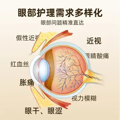 Cassia Seed Roll-On Eye Care Serum for Eye Fatigue Relief - 4