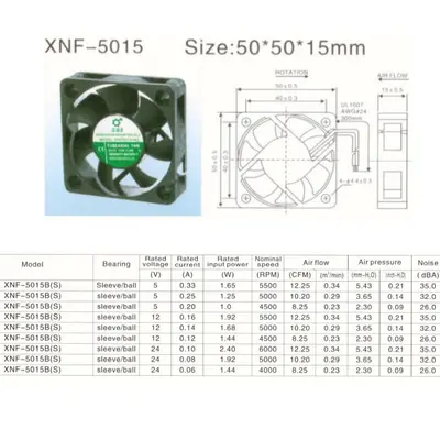 12038 soğutma fanı endüstriyel 12v24v48v DC eksenel akış fanı şasi kabini otomasyonu için akıllı ekipman - 13