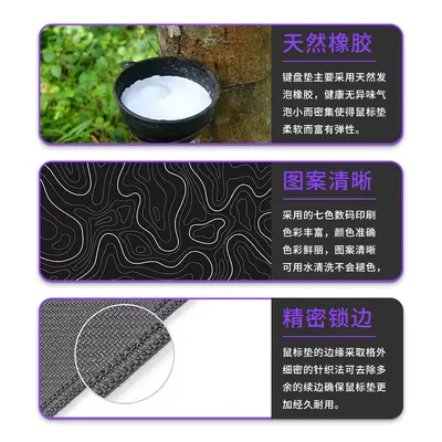 Extra Large Textured Mouse Pad, Stain Resistant Desk Mat