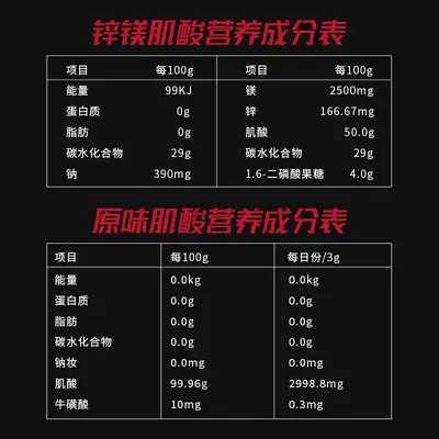 Yuanqi Matou Creatine Monohydrate Powder, 99.96% Purity, 300 g - 5