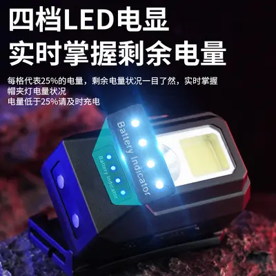 Voice-Controlled Rechargeable Headlamp, Lithium Battery, Motion Sensor, for Night Fishing