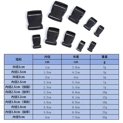 Backpack Buckle, Black Plastic Snap-In, 2.5