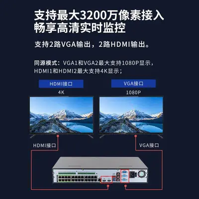 Dahua 24-Kanal POE Festplattenrekorder 4-Schacht NVR Überwachungs-Host 80T Speicher kompatibel mit allen Kameramarken