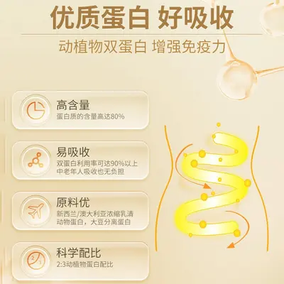 Tongchenbeijian Protein Powder for Middle-Aged and Elderly, Whey and Plant Dual Protein, G - 3