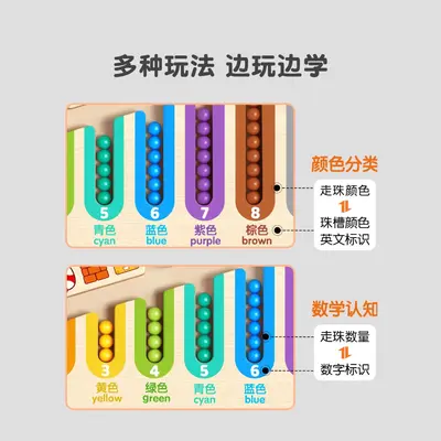 儿童磁力迷宫走珠玩具益智宝宝训练思维闯关智力开发动脑3到6岁