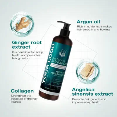 Keratin Repair Nourishing Hair Shampoo