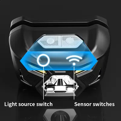 Cross-border rechargeable headlamp long-life headlight