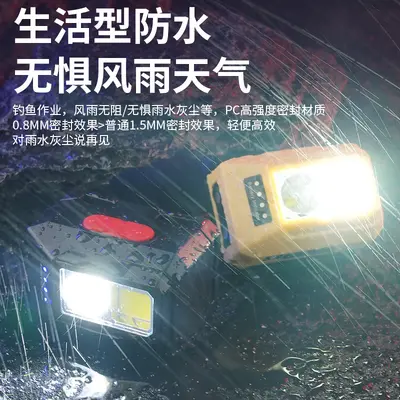 Voice-Controlled Rechargeable Headlamp, Lithium Battery, Motion Sensor, for Night Fishing