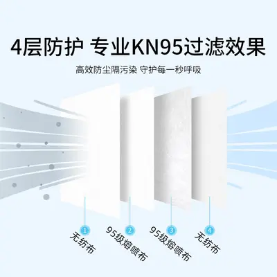 4-lagiger Ersatzfilter für KN95-Masken, Schmelzblasvlies, PM2.5, einzeln verpackt